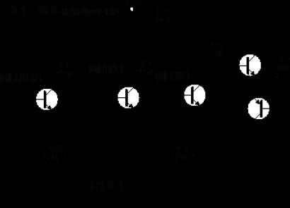 Двухдиапазонный приемник прямого преобразования Простой гетеродин для приемника прямого преобразования